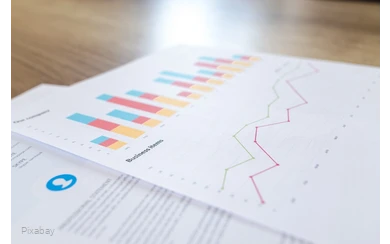 Symbold Wirtschaftsfaktor