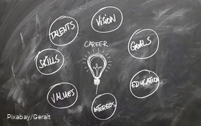 Symbolbild Ausbildung