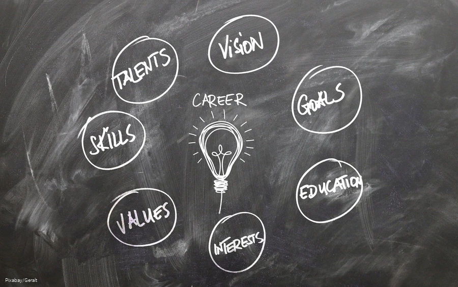 Symbolbild Ausbildung